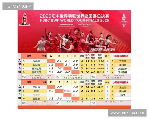 杭州足球队荣登足球战术排行榜第六名引发热议与期待